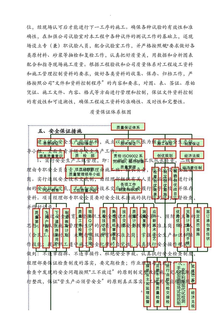 排水沟边沟施工方案_第5页