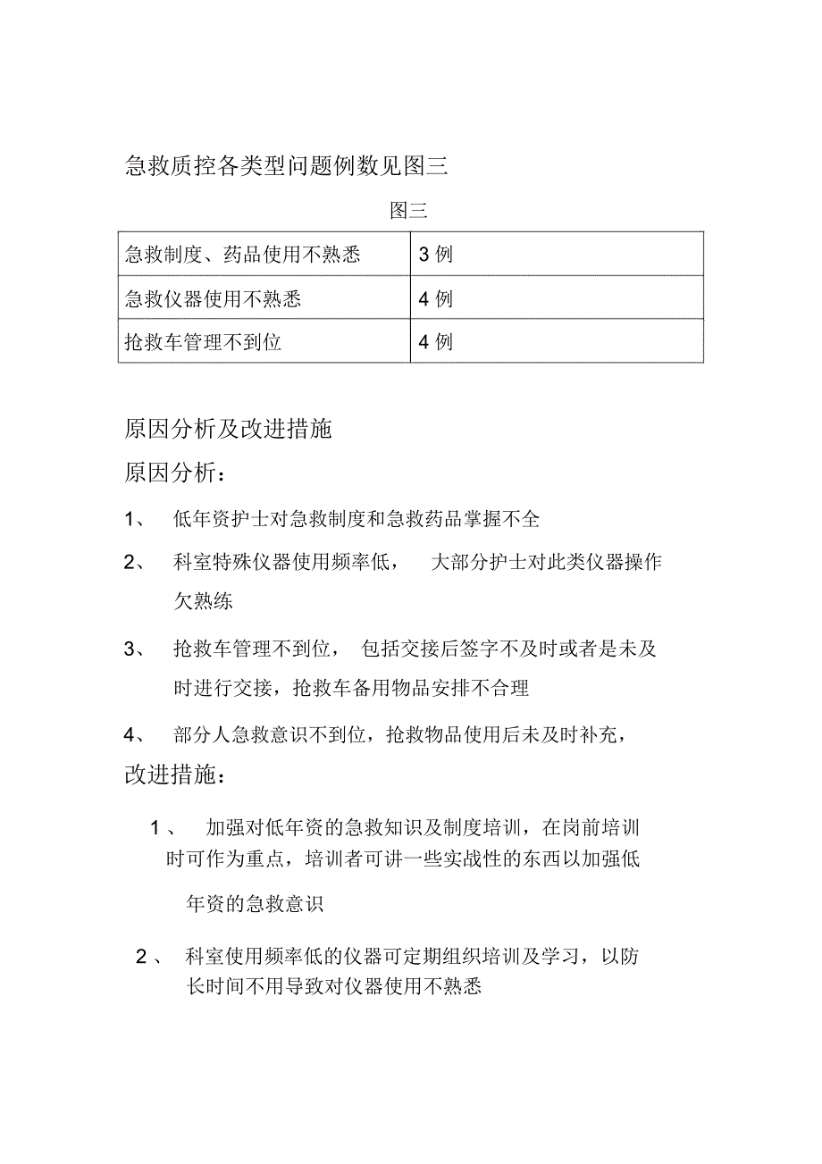 急救质控分析_第2页