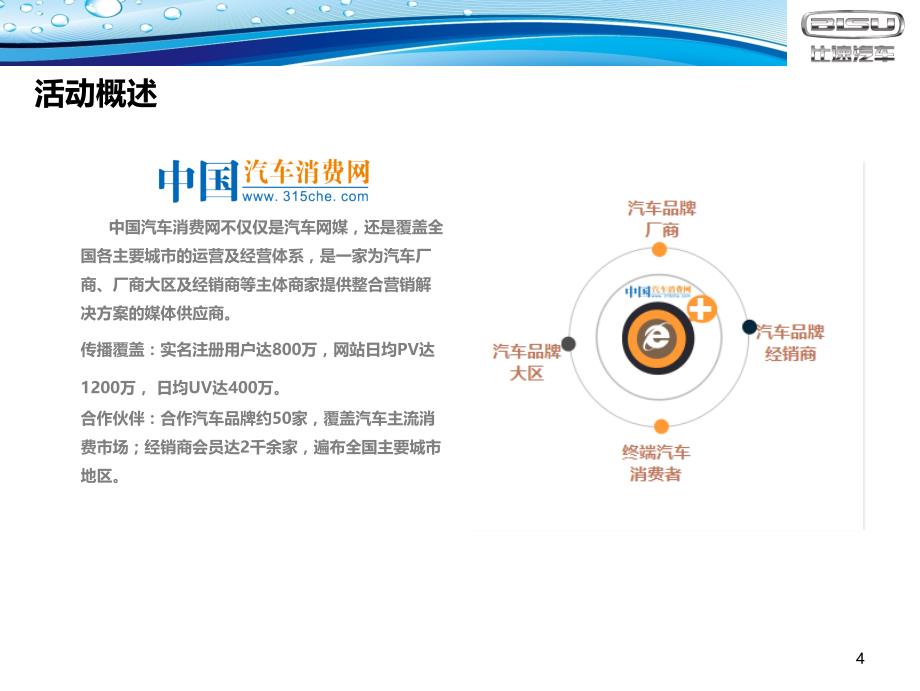 比速T5终端上市活动_第4页