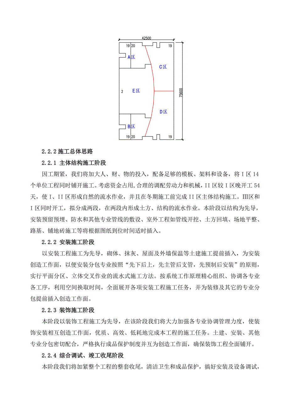 北京清润国际公寓工程施工设想doc_第2页