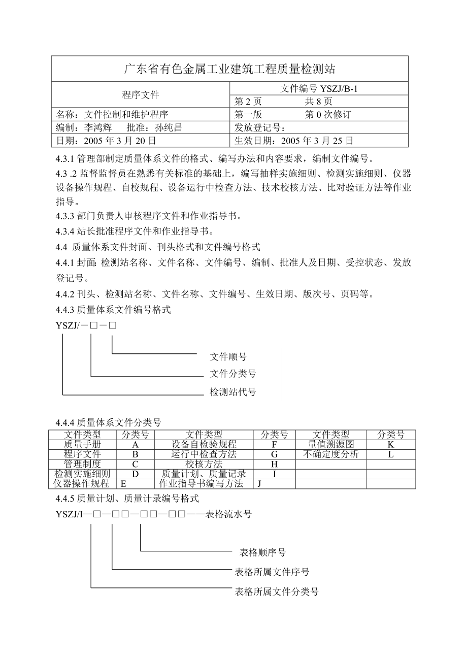 建筑工程质量检测站质量手册_第2页