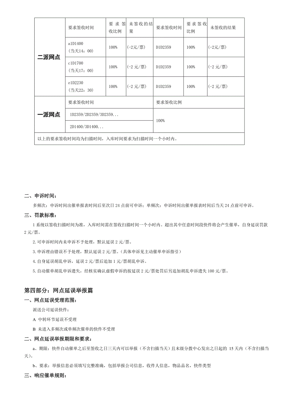 自动仲裁项目管理制度_第2页