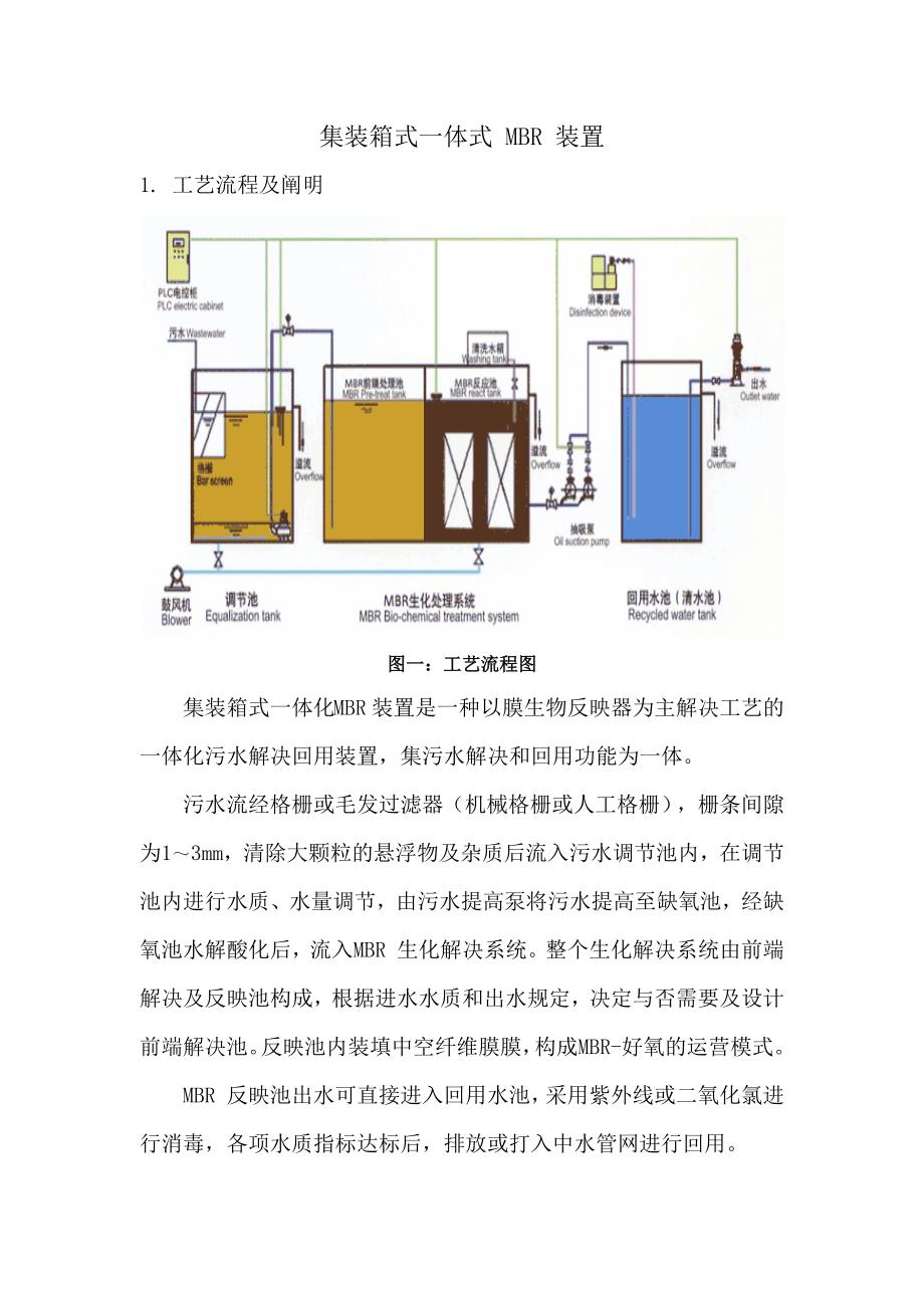 集装箱式一体式-MBR-装置_第1页