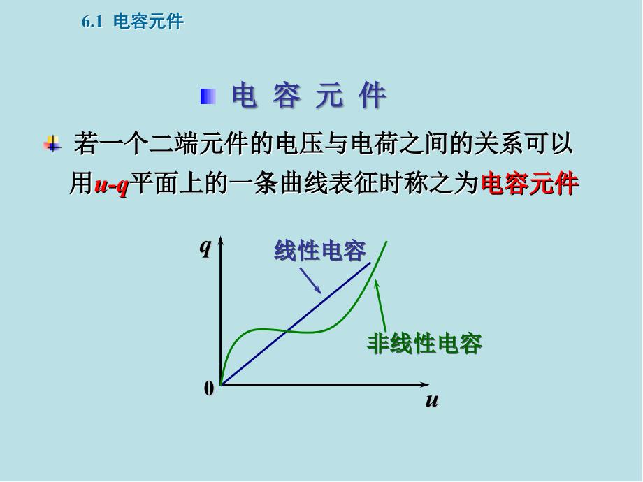 电路第06章-一阶电路和二阶电路课件_第2页