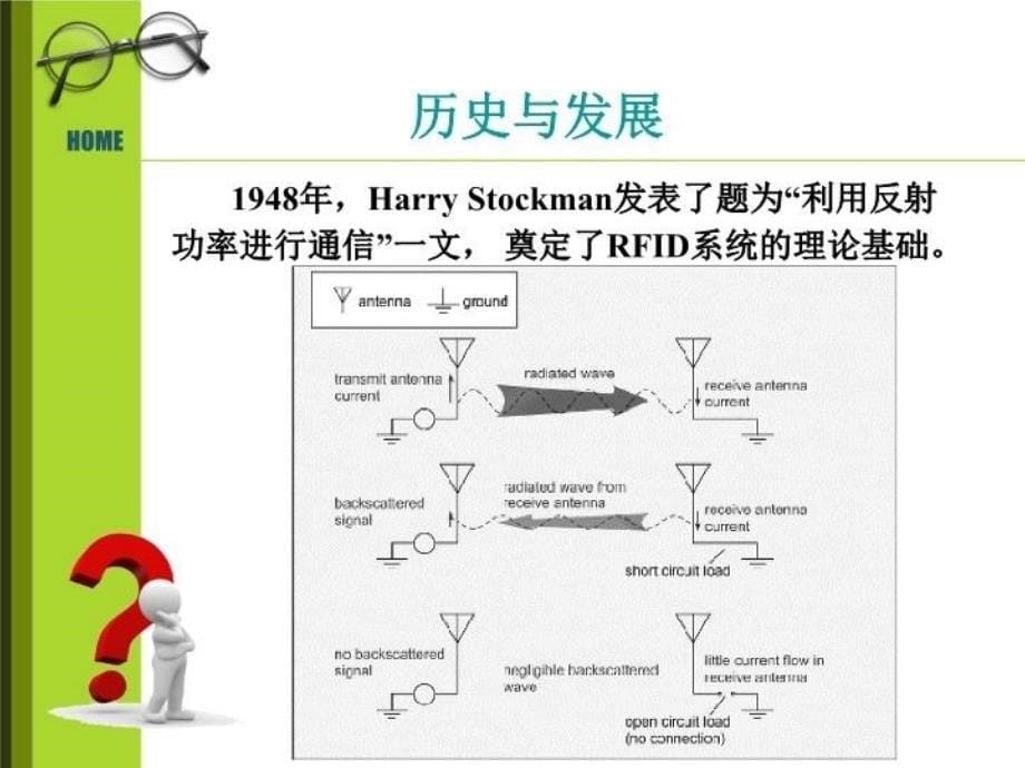 RFID射频识别的现状与应用复习进程_第5页