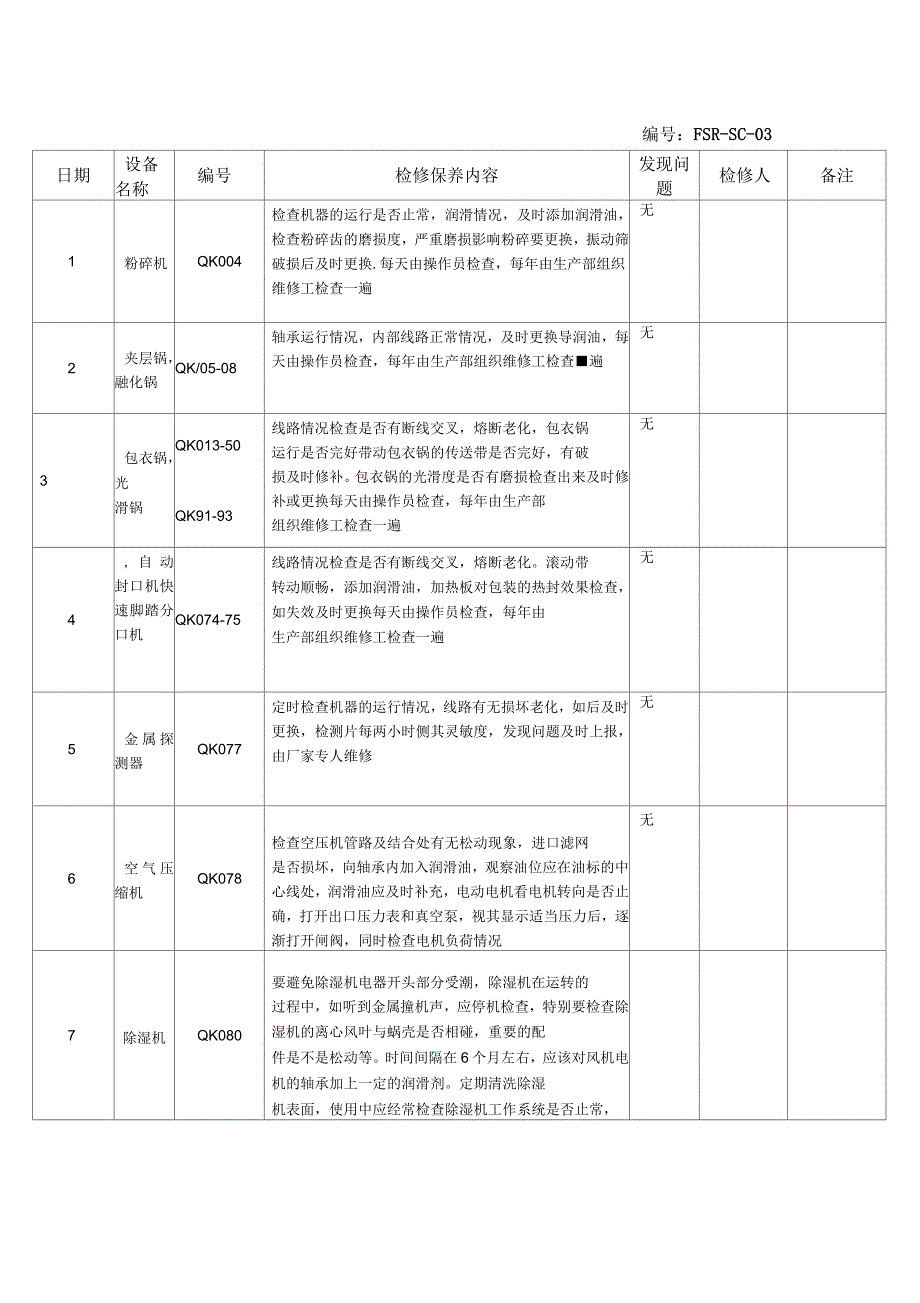 生产设备检修保养记录表_第1页