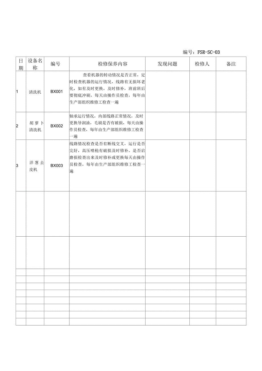 生产设备检修保养记录表_第5页