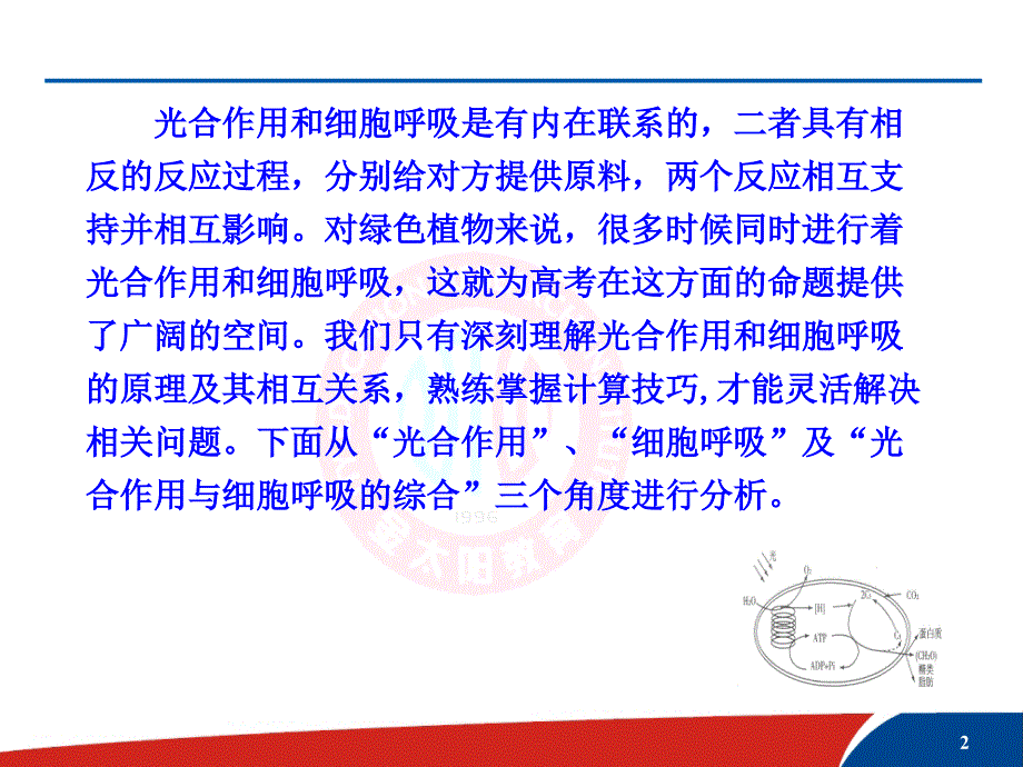 座2光合作用与细胞 呼吸综合题的解题方法课件_第2页