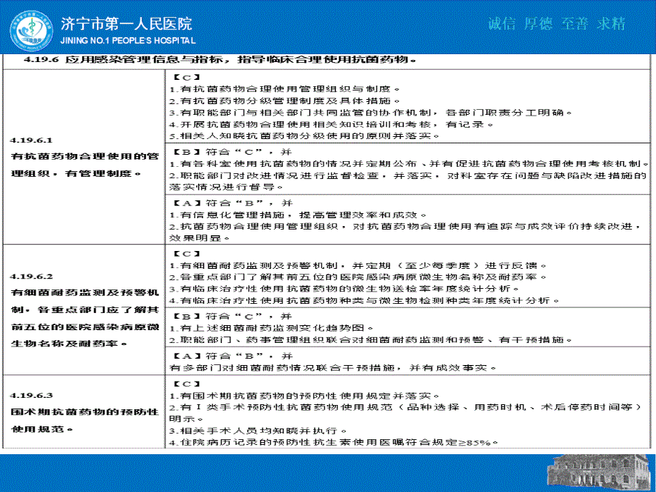 mdro与抗菌药我课件_第3页