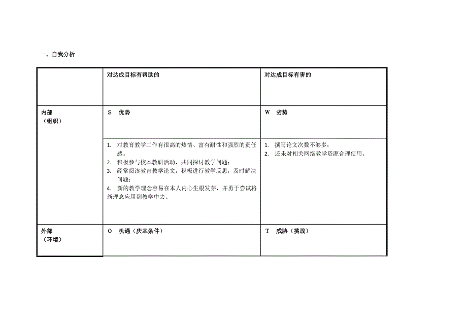 陈桂梅：个人SWOT分析表_第1页