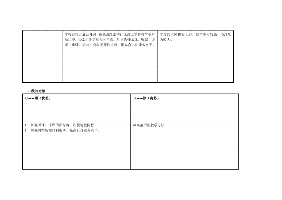 陈桂梅：个人SWOT分析表_第2页