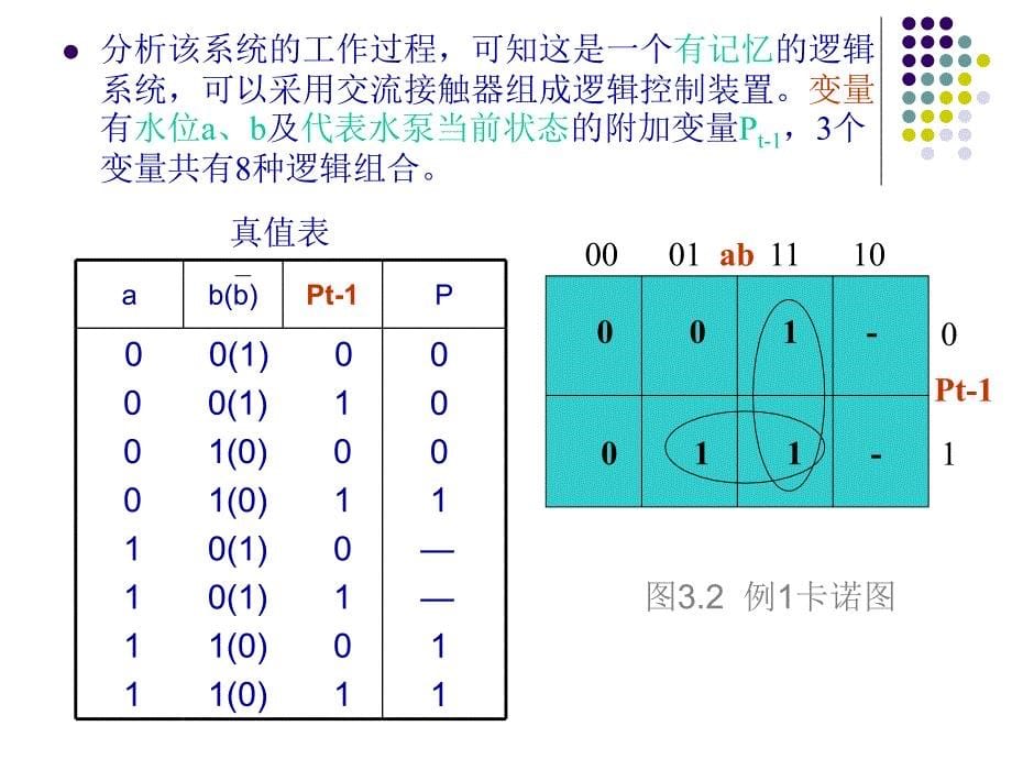 第三章--水泵及管道系统的控制调节ppt课件_第5页