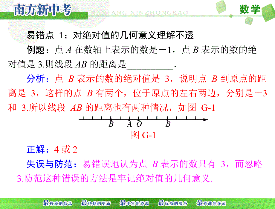 高频错题集锦_第2页