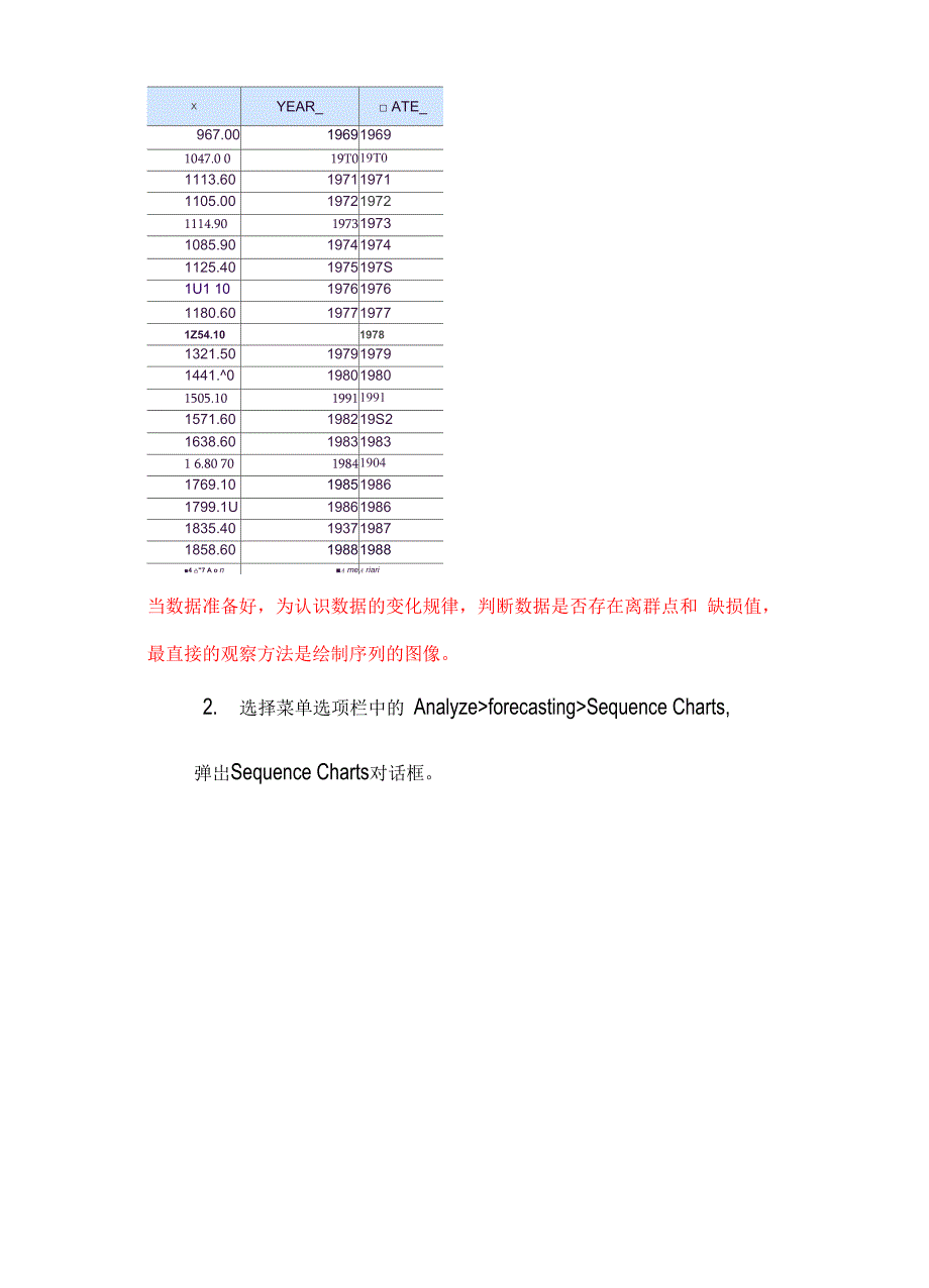 spss时间序列模型_第4页