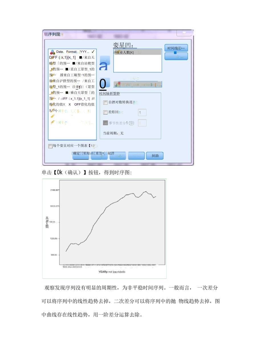 spss时间序列模型_第5页