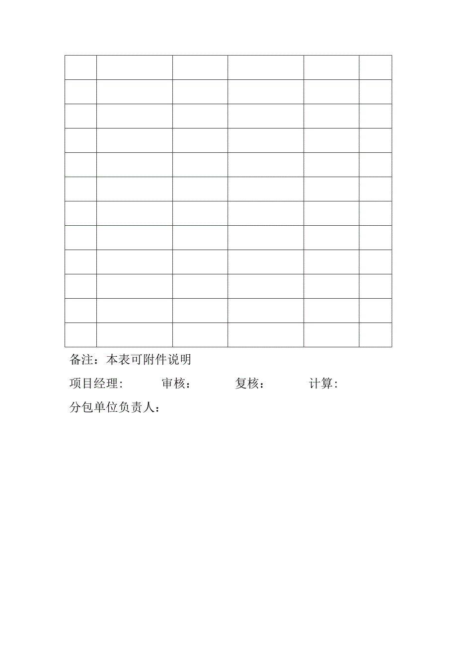 工程量结算表格_第3页