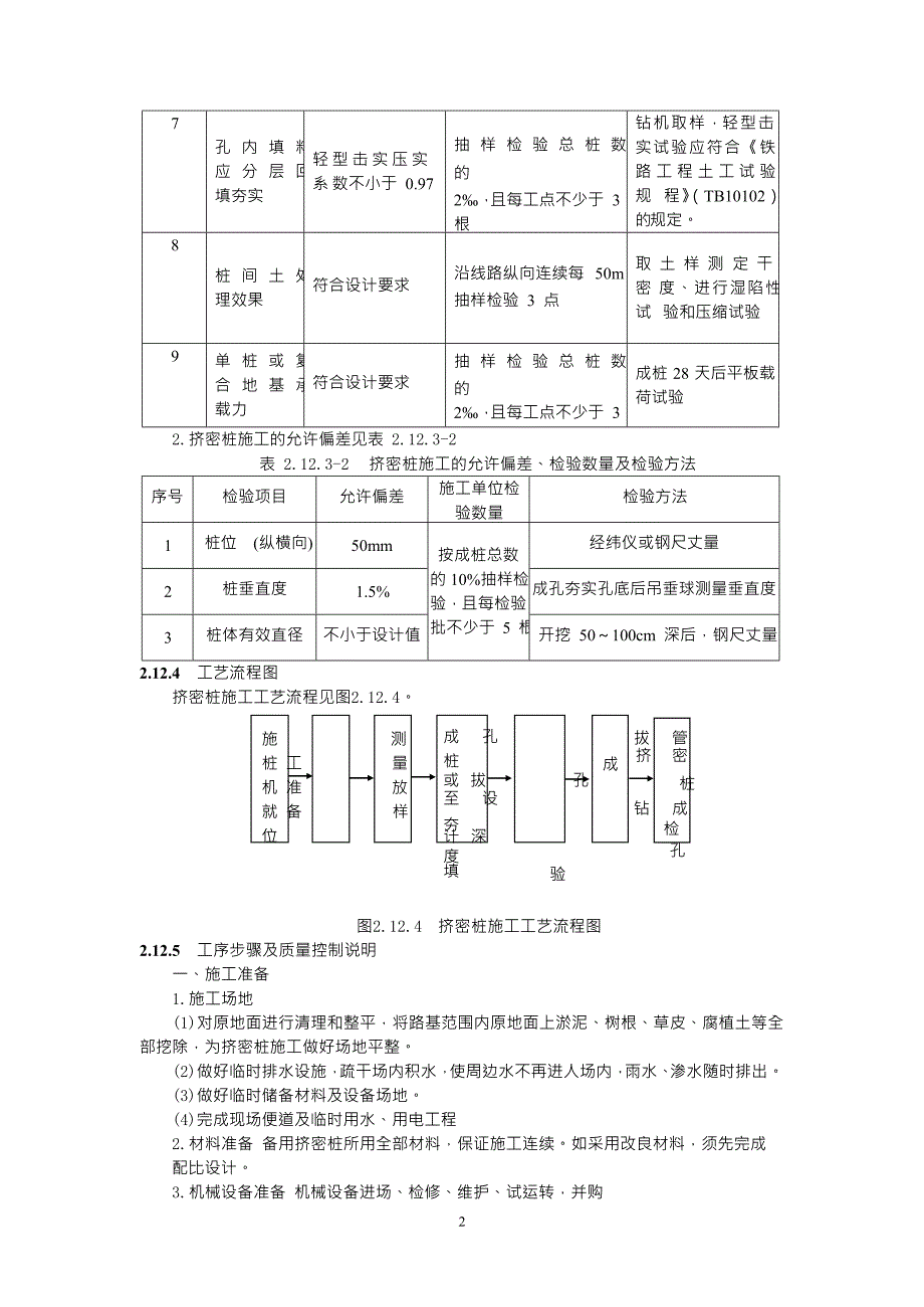 挤密桩施工工艺_第2页