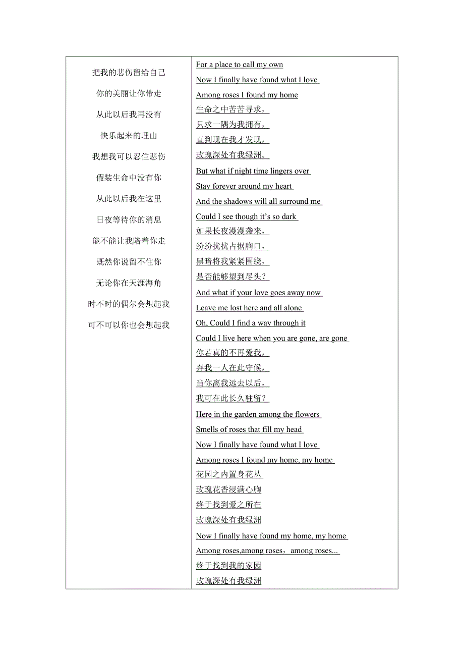 《把悲伤留给自己》英汉歌词欣赏_第2页