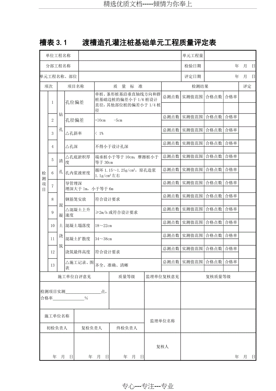 渡槽工程质量评定表_第3页