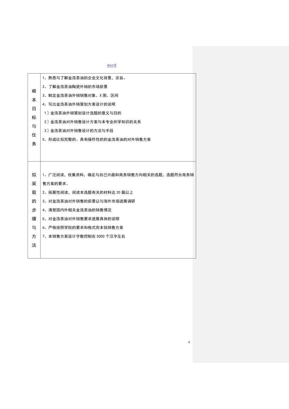 旅英1301班-09 熊芬(4.8) 2_第5页