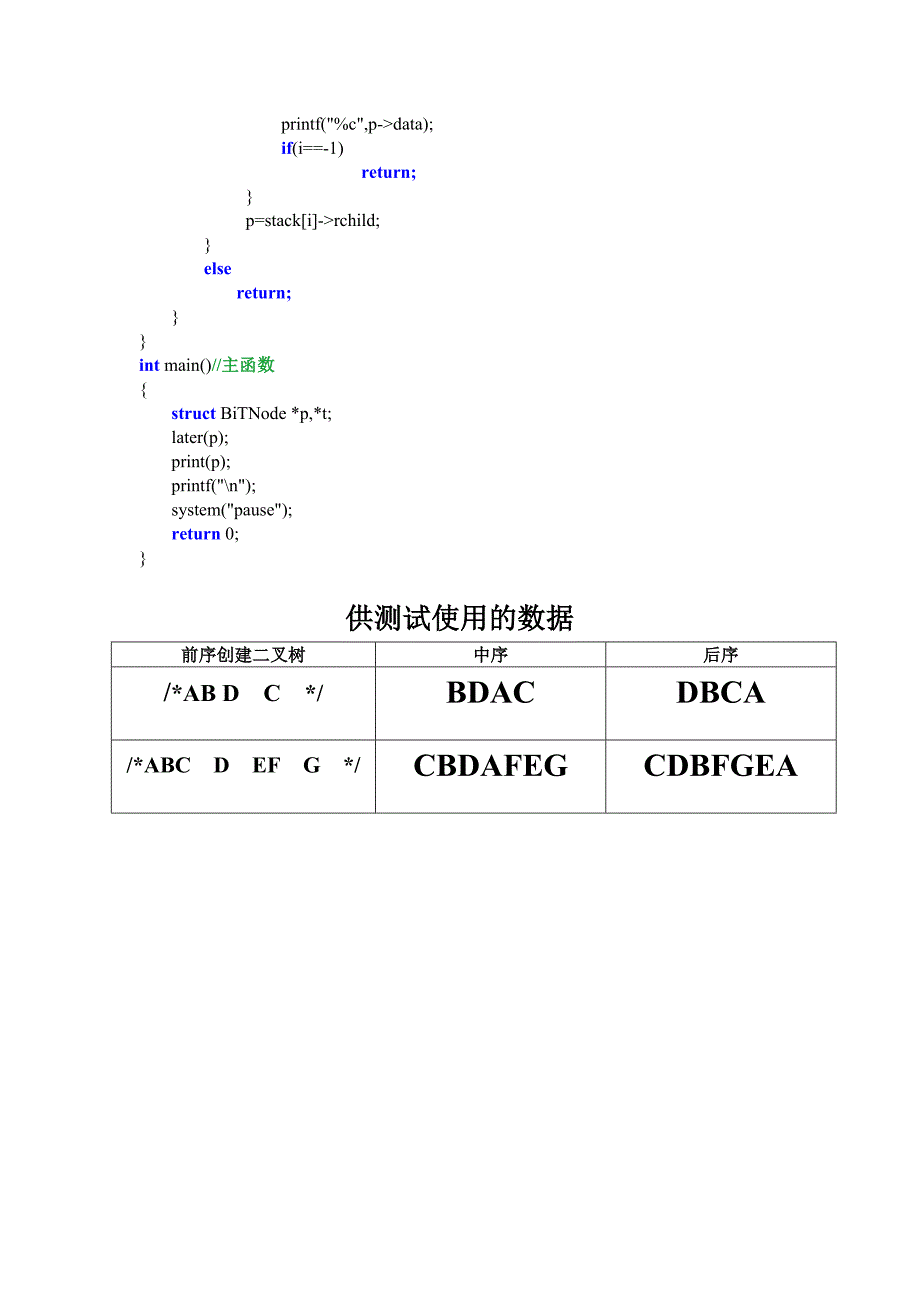 C语言实现二叉树的后续遍历(非递归)_第2页