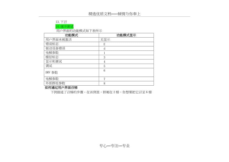 巨人通力调试手册(共100页)_第5页