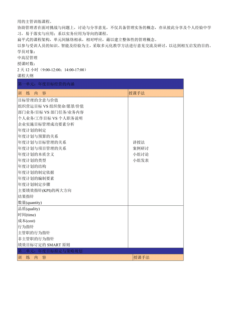 经营目标与策略规划刘成熙老师_第2页