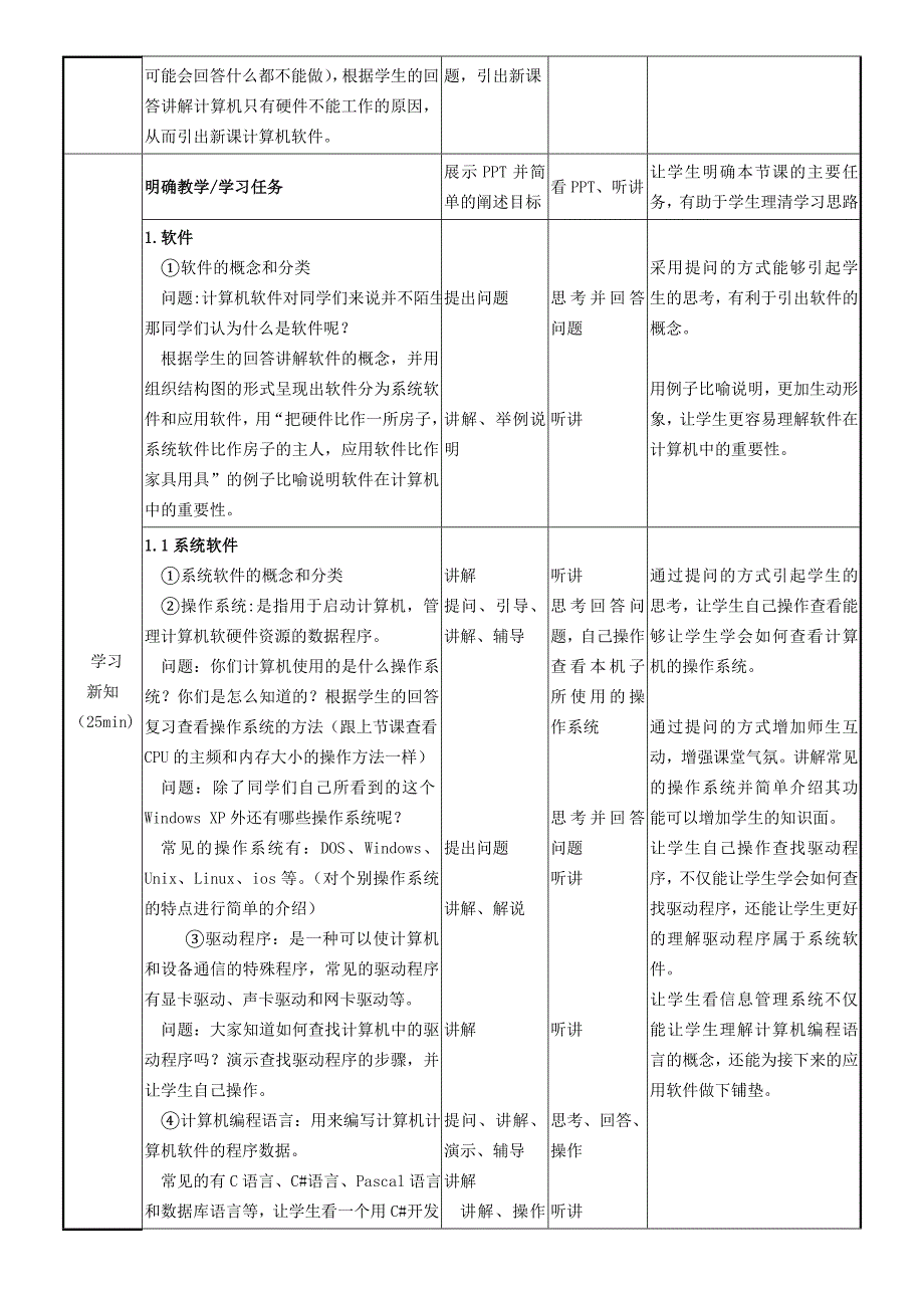 信息技术课堂教学设计[3]_第3页