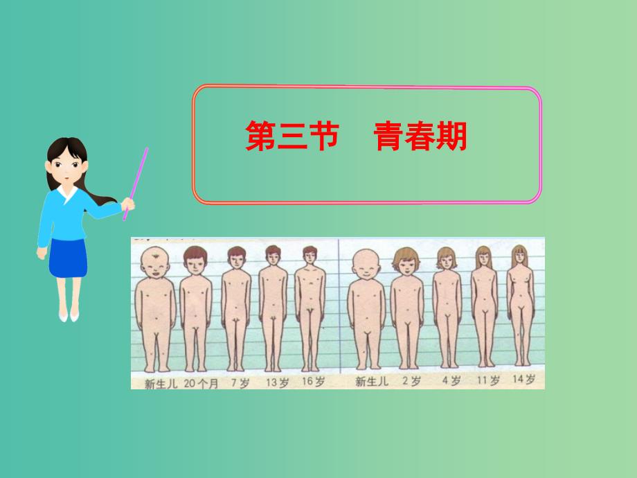 七年级生物下册 4.1.3 青春期课件 新人教版.ppt_第1页