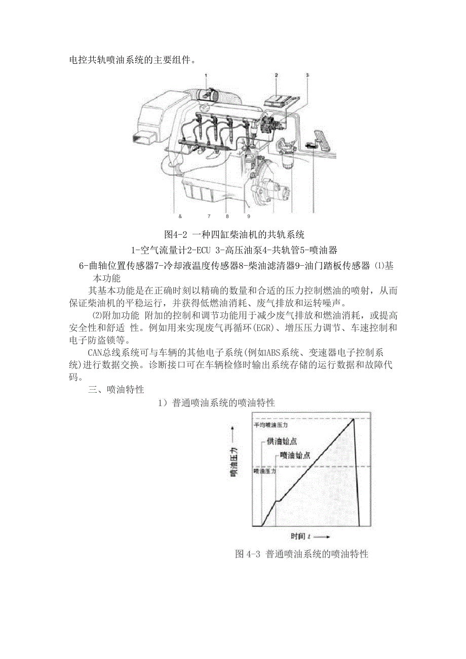 柴油机高压共轨喷油喷射系统_第2页