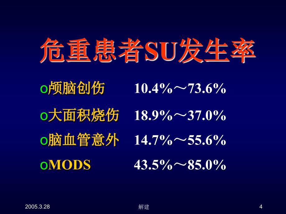 应激性溃疡及其防治策略课件.ppt_第4页