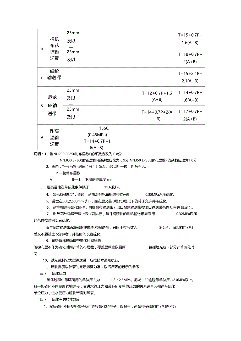 硫化工艺过程_第3页