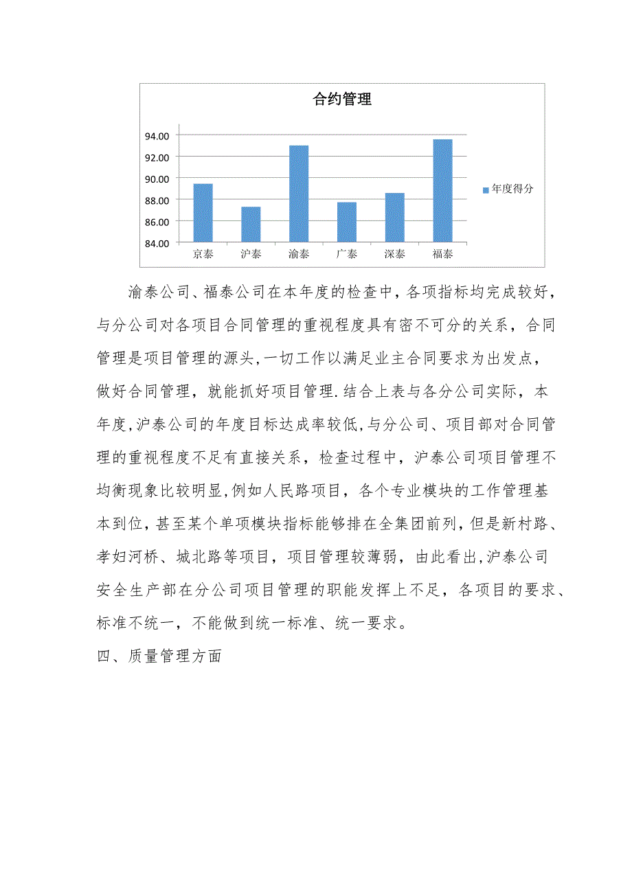 年终绩效考核报告_第4页