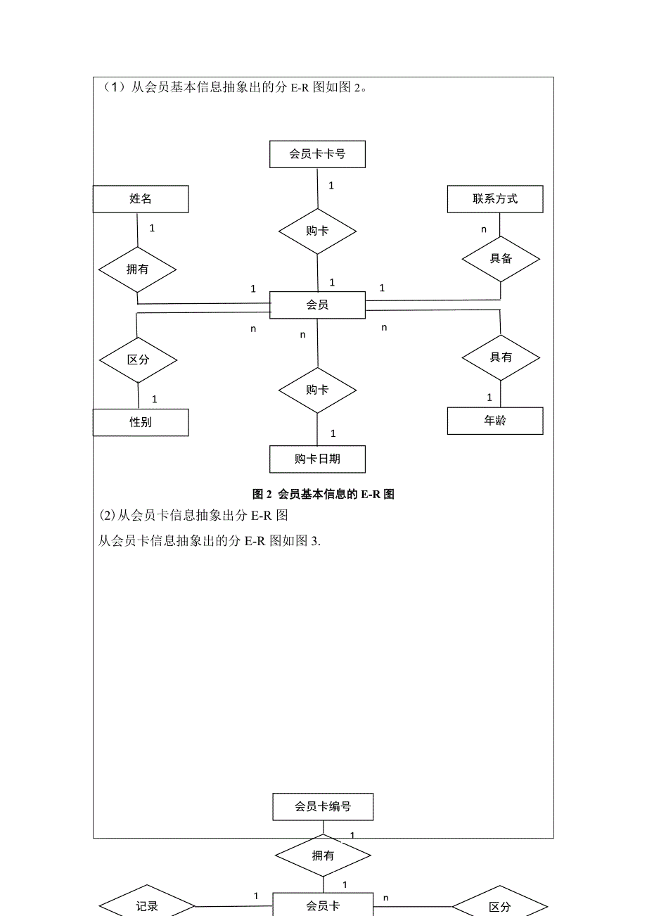 超市会员管理系统-数据库课程设计_第2页