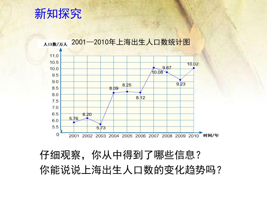 《复式折线统计图》PPT_第4页