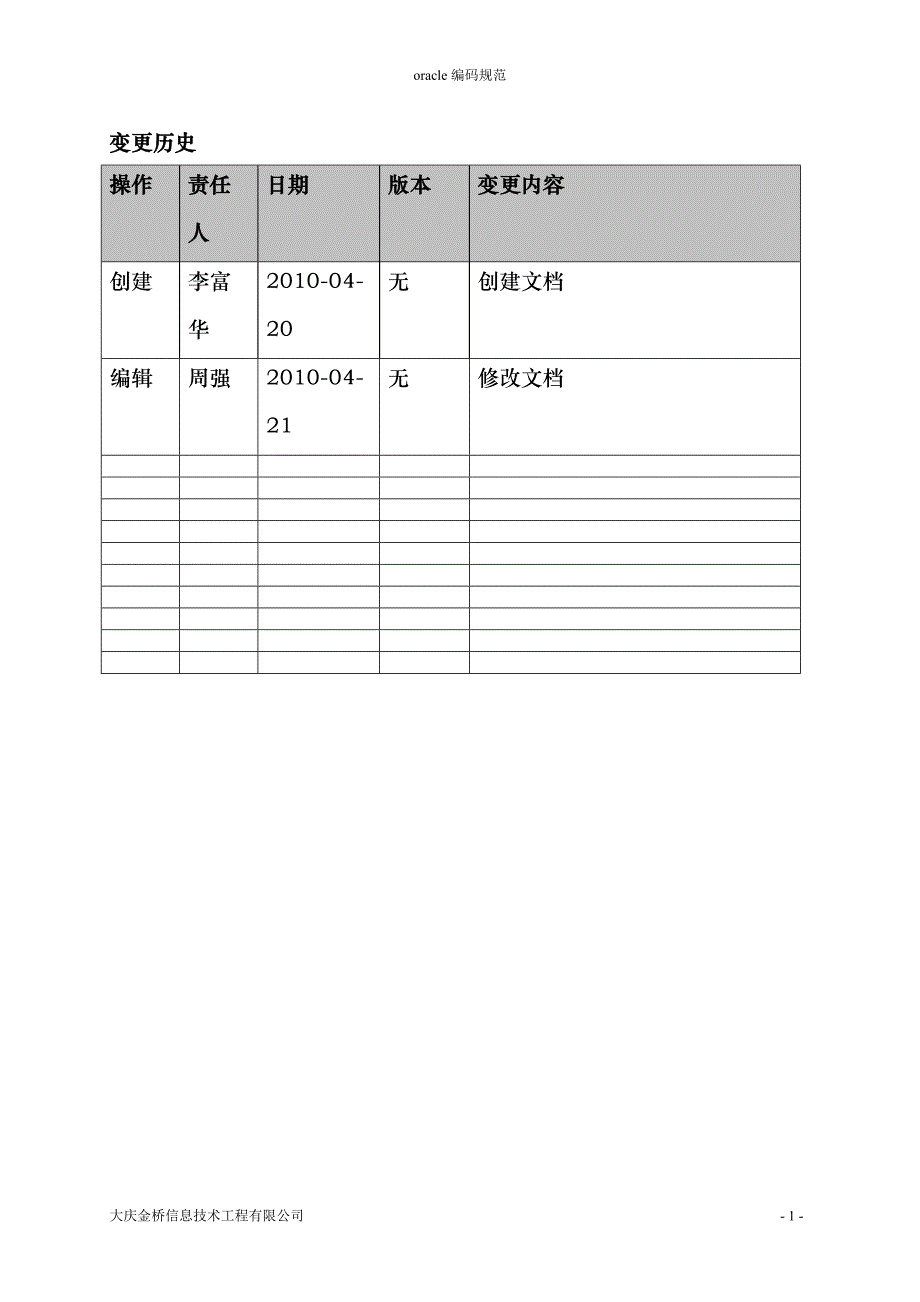 Oracle数据库命名编码规范_第2页