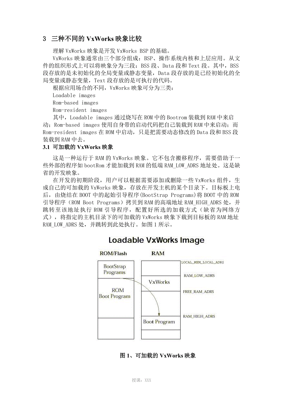 vxWorks的BSP开发_第4页