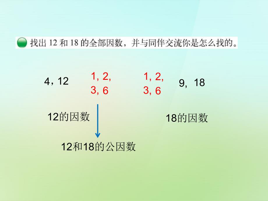 20222023五年级数学上册5.6找最大公因数课件新版北师大版_第3页