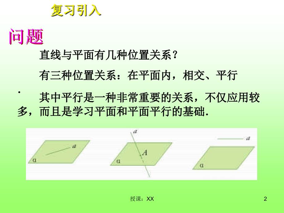 2.2直线与平面平行的判定与性质定理课堂PPT_第2页