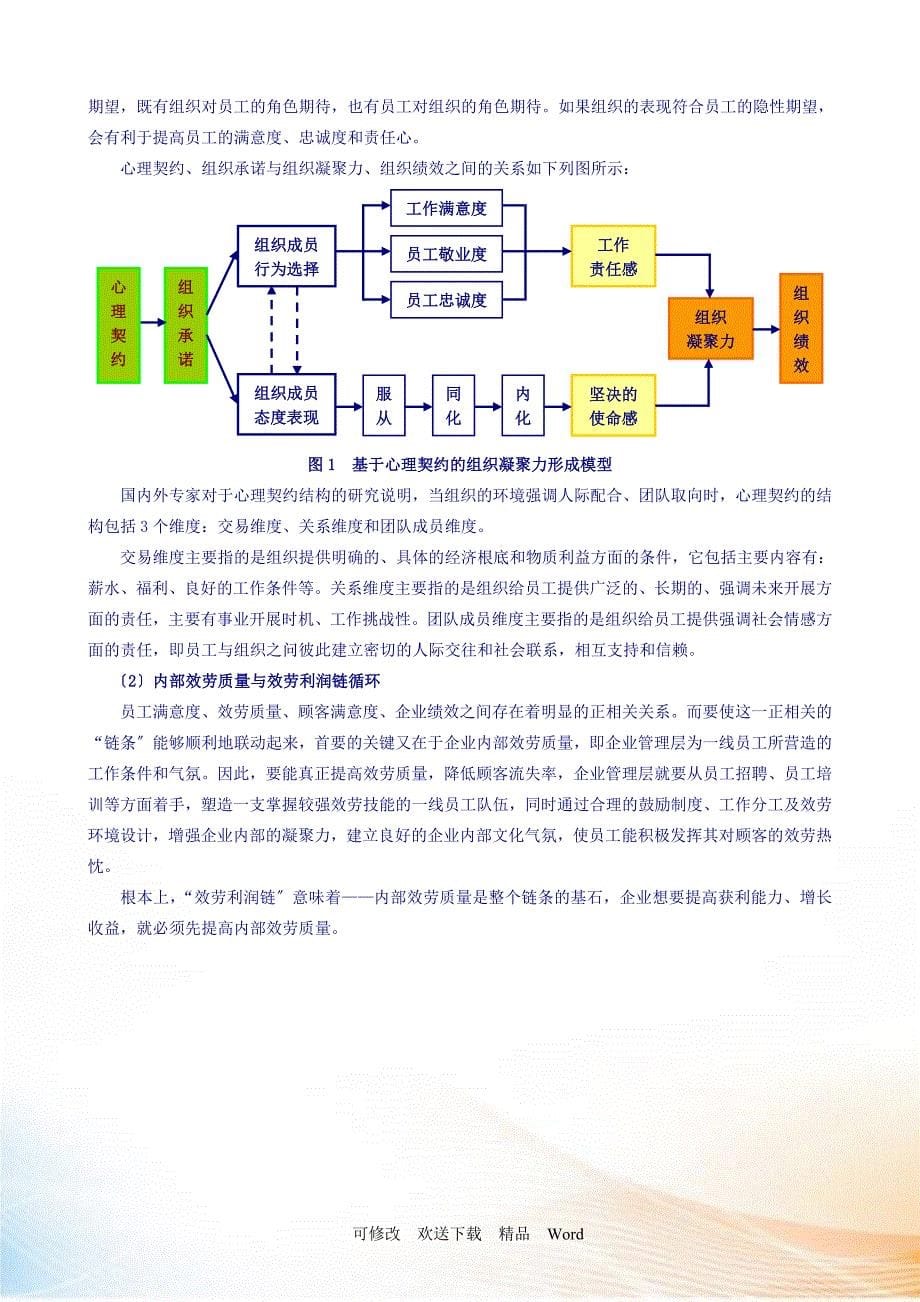 餐饮员工满意调查项目手册_第5页