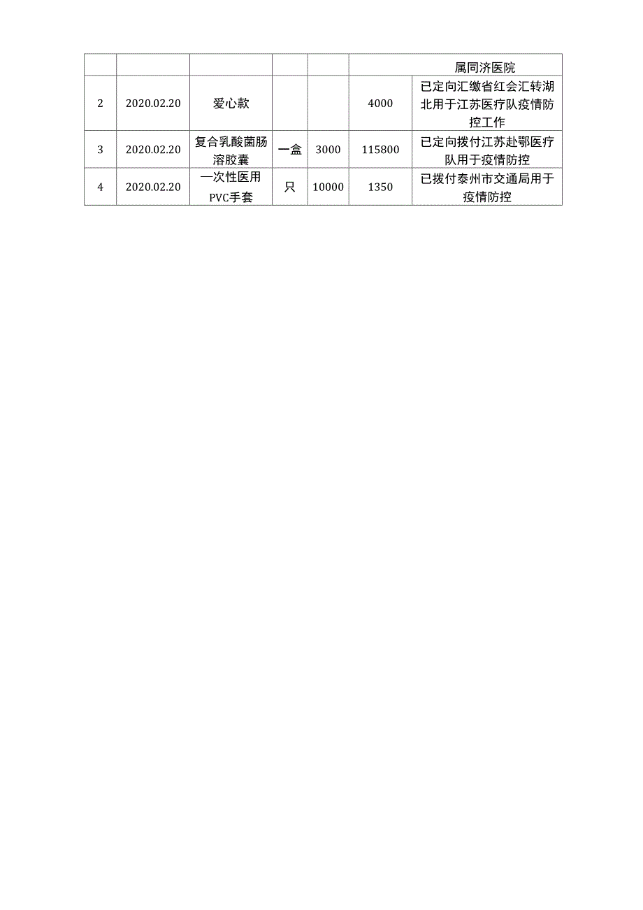 抗击新冠肺炎疫情_第3页