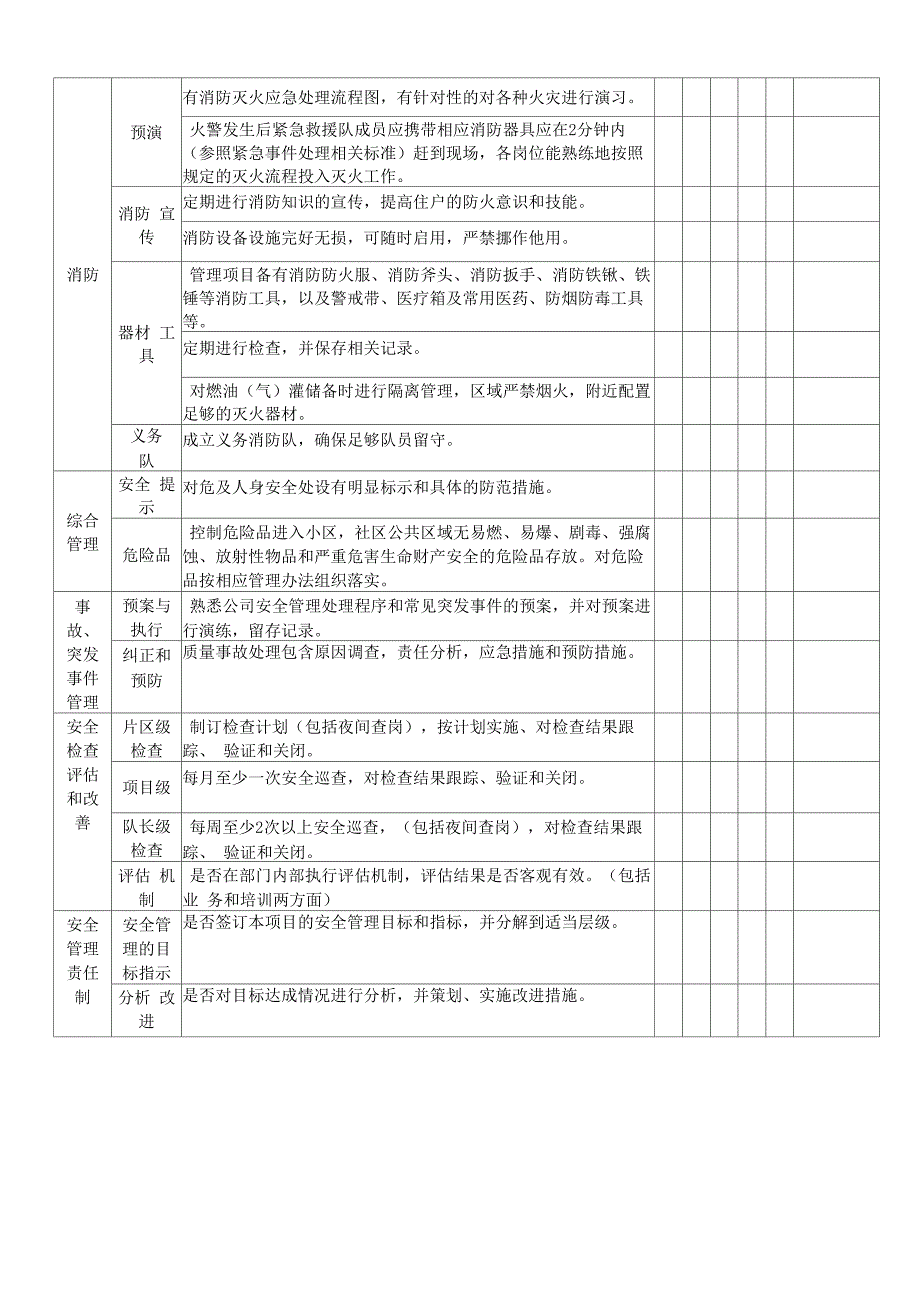 安全管理评估表_第4页