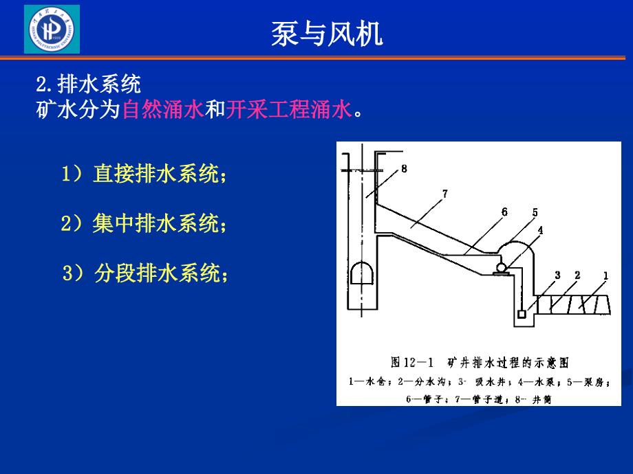 矿山排水设备泵与风机_第3页