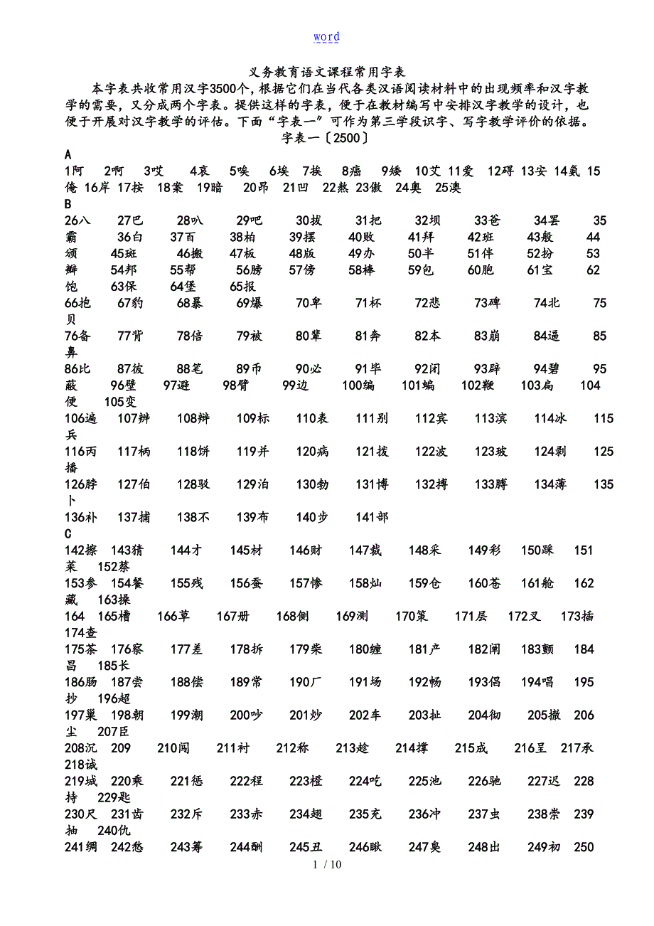 中学考试拼音汉字范围3500个常用汉字_第1页