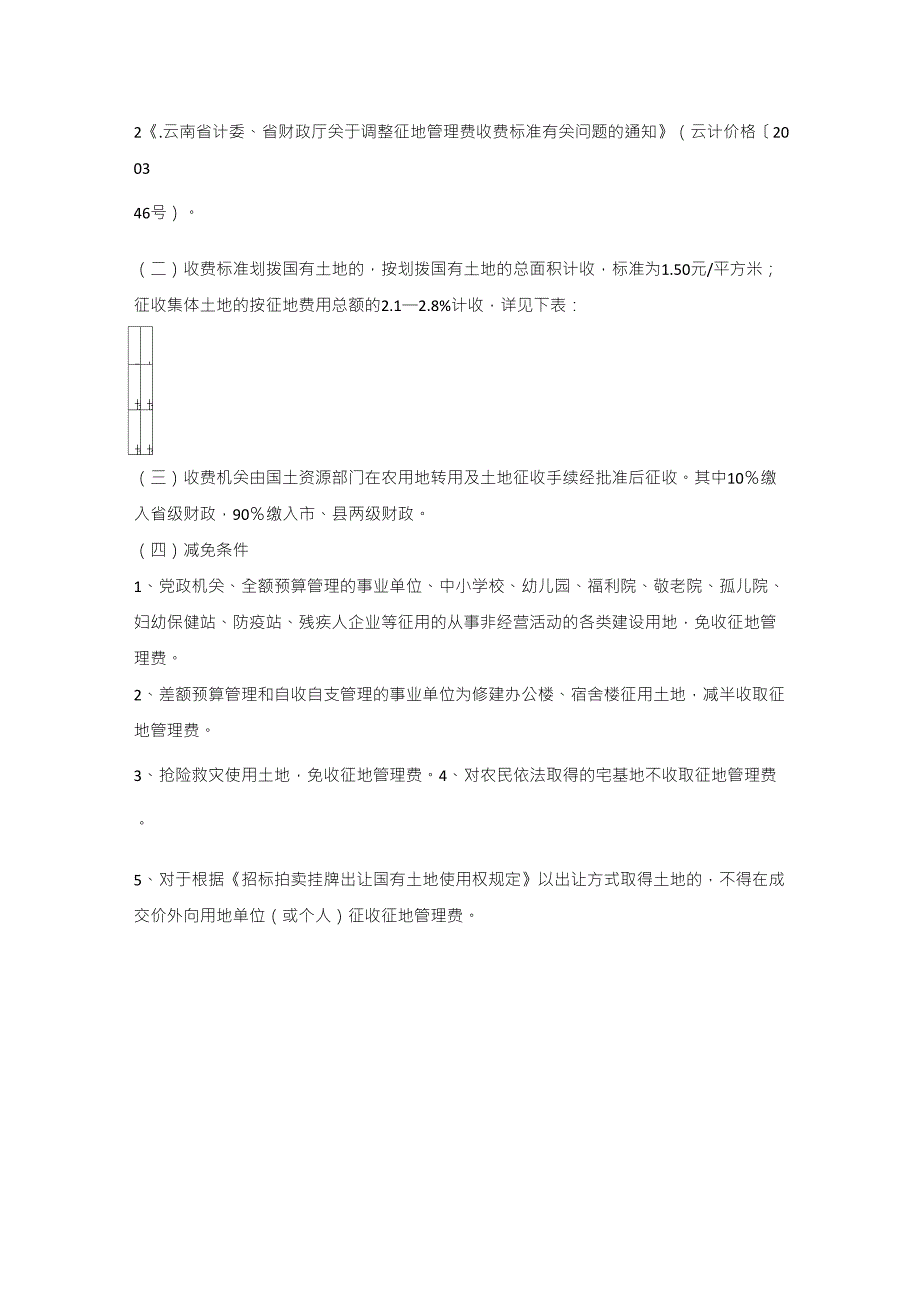 昆明市涉及耕地保护工作的有关收费标准_第3页