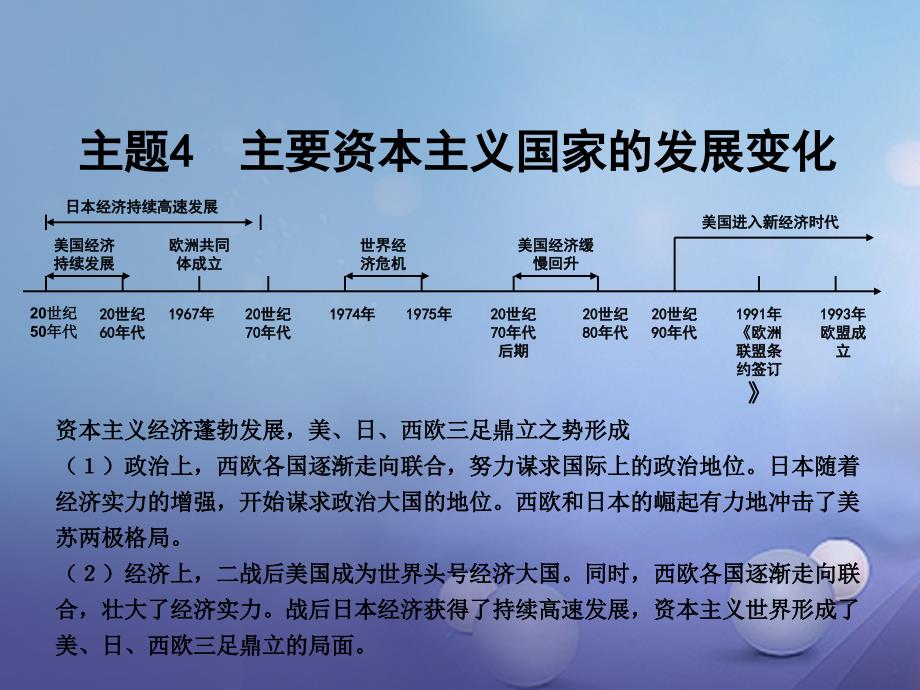 【精品】中考历史 主题4 主要资本主义国家的发展变化复习课件1精品ppt课件_第2页