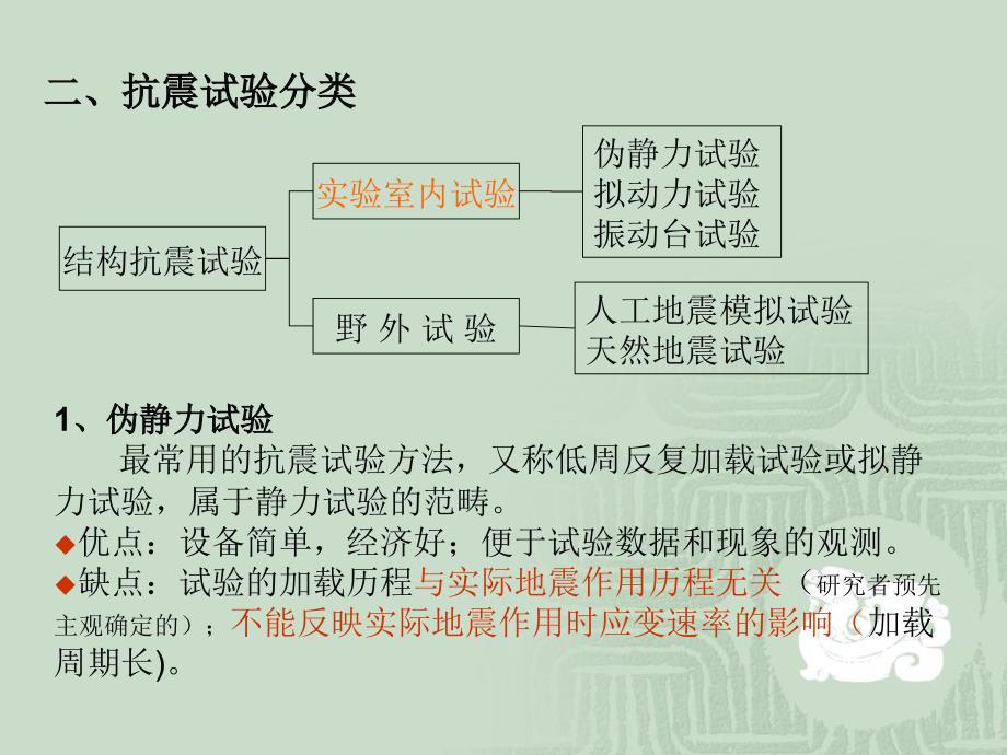 《结构抗震试验》PPT课件.ppt_第2页