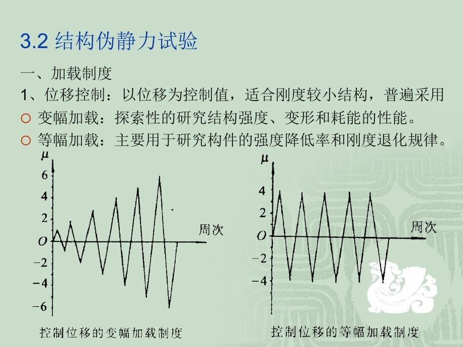 《结构抗震试验》PPT课件.ppt_第5页