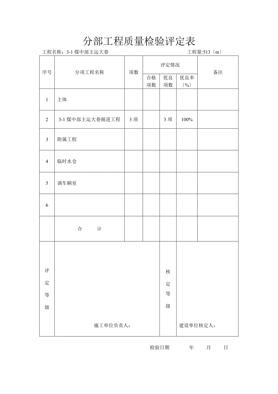 建筑工程竣工报审表_第2页