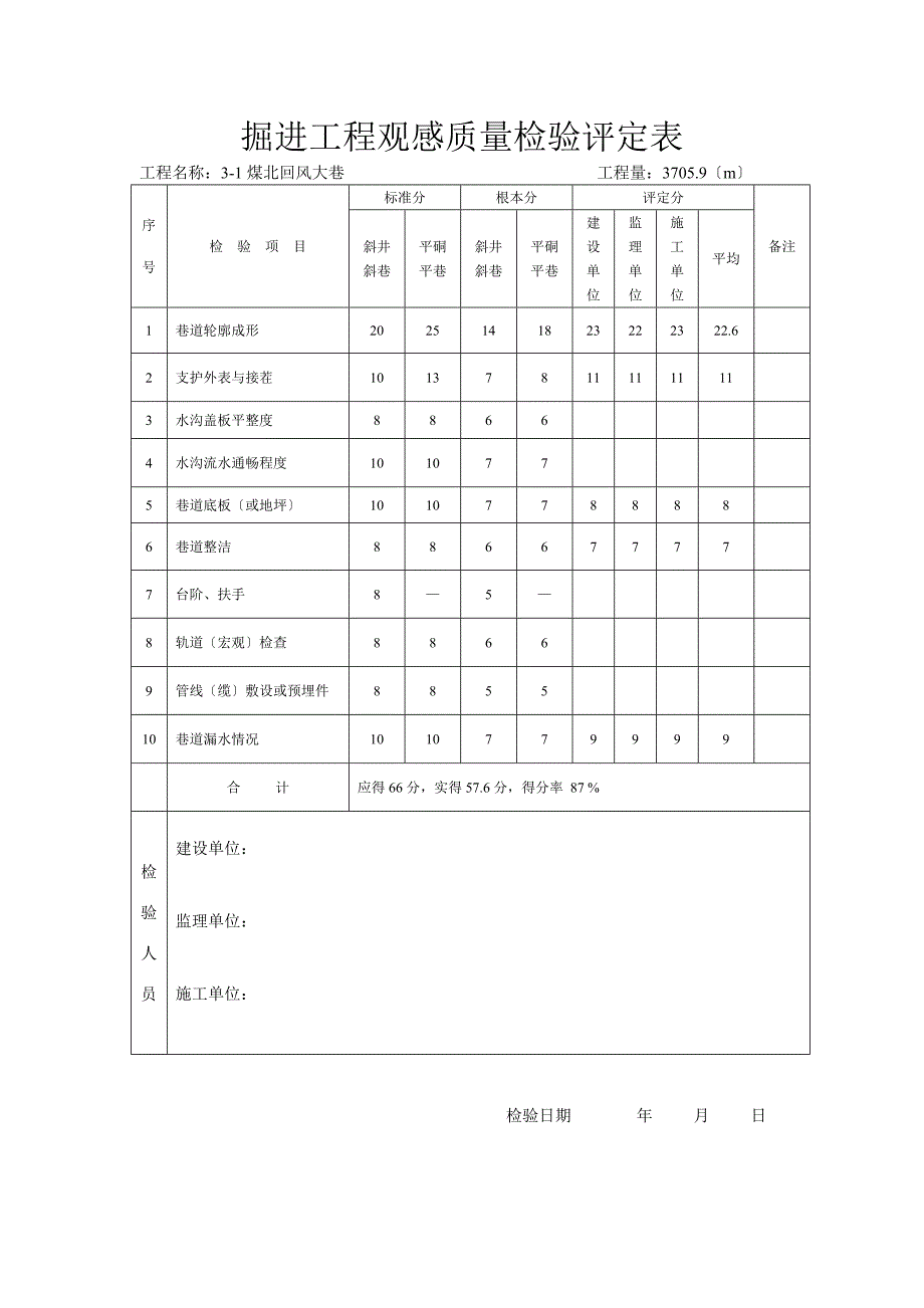 建筑工程竣工报审表_第4页